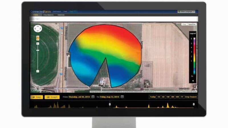 agricultura de precisão gps agrícola